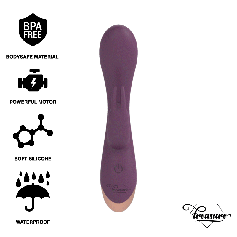 Vibratore Wireless con Telecomando, Stimolazione Duale e 7 Modalità